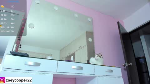 Snapshot of zoey_cooper chatting on March 6, 2025, 11:53 pm zoey Independent model online show from March 6, 2025, 11:53 pm