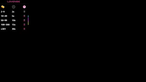 Snapshot of zoey_thommpson chatting on February 6, 2026, 2:20 pm zoey thommpson online show from February 6, 2026, 2:20 pm