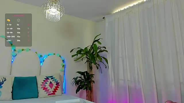 Coco Kiss online show from February 28, 2025, 7:03 pm