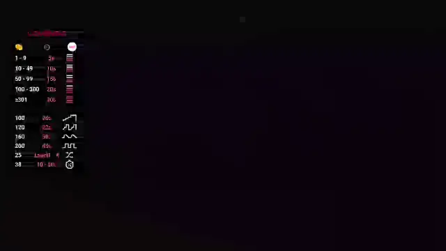 Snapshot of SmokeShow686 chatting on March 5, 2025, 1:31 am SmokeShow686 online show from March 5, 2025, 1:31 am