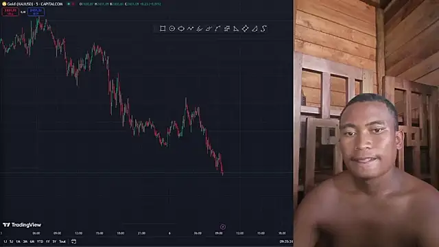 Snapshot of Trading_business chatting on January 6, 2025, 6:36 am Trading business online show from January 6, 2025, 6:36 am