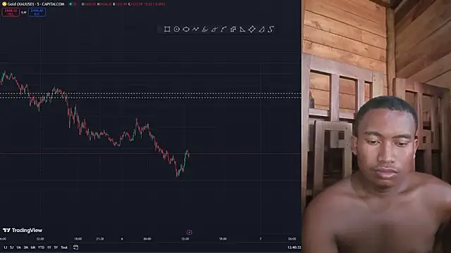 Snapshot of Trading_business chatting on January 6, 2025, 9:41 am Trading business online show from January 6, 2025, 9:41 am