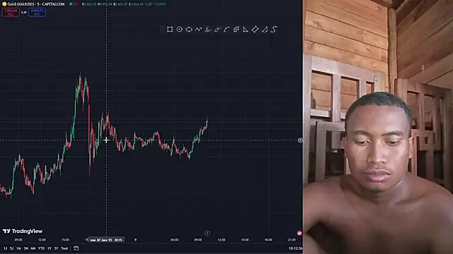 Snapshot of Trading_business chatting on January 8, 2025, 7:13 am Trading business online show from January 8, 2025, 7:13 am