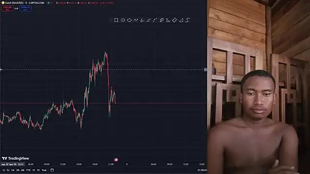 Snapshot of Trading_business chatting on January 8, 2025, 6:52 pm Trading business online show from January 8, 2025, 6:52 pm