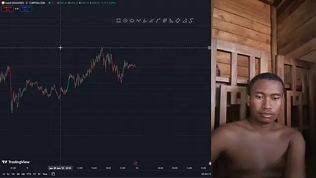 Snapshot of Trading_business chatting on January 9, 2025, 8:44 pm Trading business online show from January 9, 2025, 8:44 pm