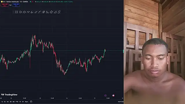 Snapshot of Trading_business chatting on January 15, 2025, 7:15 am Trading business online show from January 15, 2025, 7:15 am