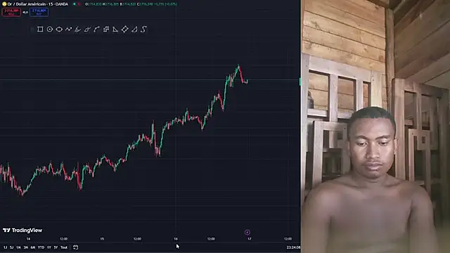 Snapshot of Trading_business chatting on January 16, 2025, 8:25 pm Trading business online show from January 16, 2025, 8:25 pm