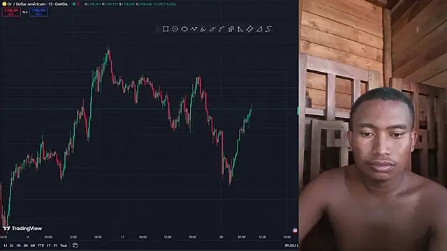 Snapshot of Trading_business chatting on January 20, 2025, 6:21 am Trading business online show from January 20, 2025, 6:21 am