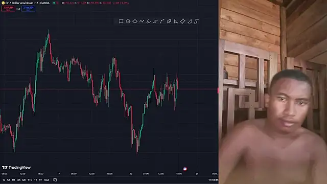 Snapshot of Trading_business chatting on January 20, 2025, 2:46 pm Trading business online show from January 20, 2025, 2:46 pm