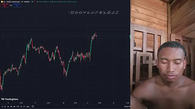 Snapshot of Trading_business chatting on January 21, 2025, 6:54 am Trading business online show from January 21, 2025, 6:54 am