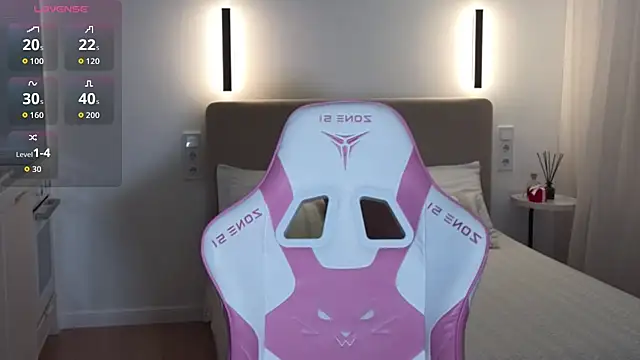 sweetiebones online show from March 21, 2026, 7:06 pm