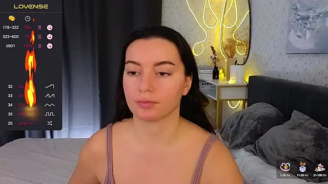 YourSweetDream  online show from February 13, 2025, 8:17 am