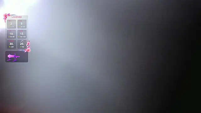 RileySweett online show from May 13, 2026, 12:02 pm