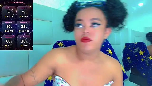 Snapshot of KayleighDreams_ chatting on February 7, 2025, 8:01 am KayleighDreams online show from February 7, 2025, 8:01 am