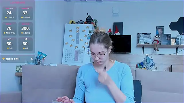 Girl alone home online show from April 3, 2026, 4:21 am