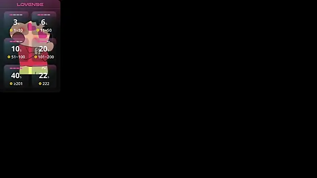 Lovensetest online show from November 26, 2025, 2:12 am