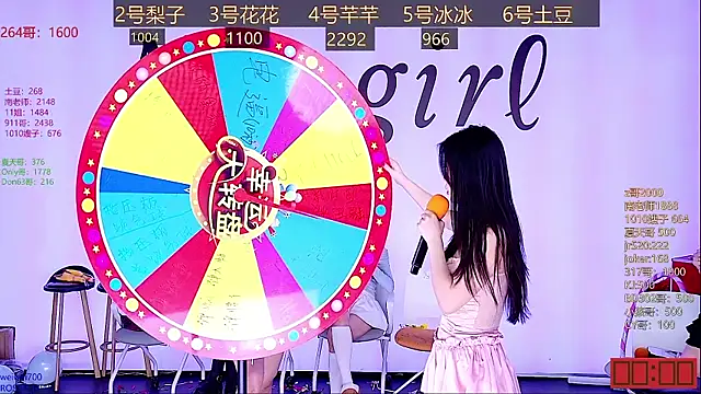 NEW-girl520 online show from January 13, 2025, 5:33 pm