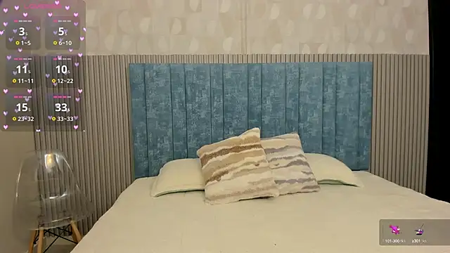 Ivi Akina online show from March 3, 2025, 6:22 pm