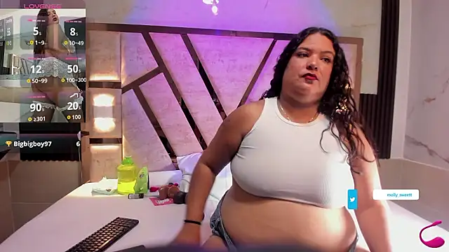 molly sweetee online show from January 15, 2026, 1:54 am