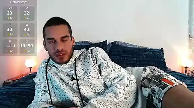 Snapshot of angelandfranco chatting on March 6, 2025, 7:54 pm angelandfranco online show from March 6, 2025, 7:54 pm