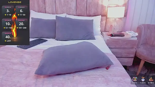 Cloesweet 1 online show from February 12, 2025, 3:05 pm