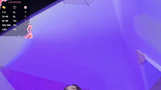 PandoraRider online show from December 20, 2024, 5:08 pm