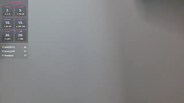 sussy leon online show from March 1, 2025, 1:32 am