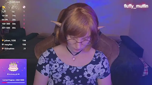 Fluffy muffin  online show from January 17, 2025, 6:54 pm