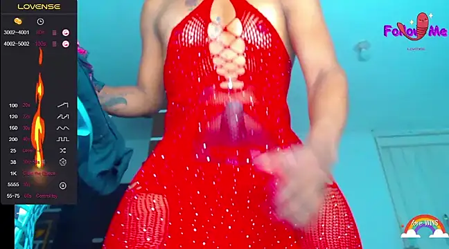 Ts veryhot online show from March 22, 2025, 3:30 am