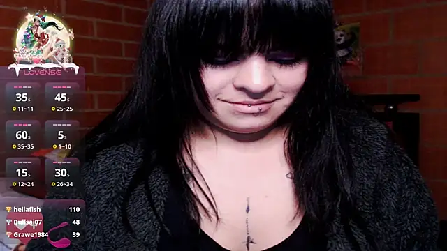 Snapshot of Valerydirty_dark chatting on December 22, 2024, 10:25 pm Valerydirty dark online show from December 22, 2024, 10:25 pm