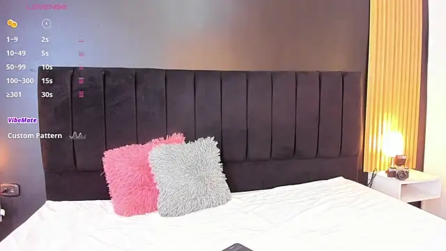 sweetsofia18 online show from March 3, 2025, 10:20 pm