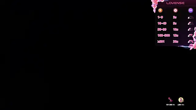 pettit courtny online show from February 19, 2025, 7:38 pm