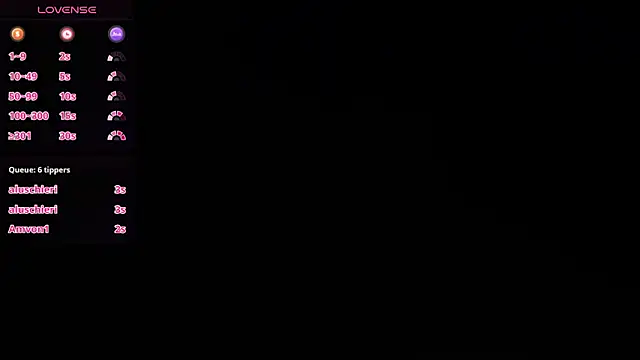 pettit courtny online show from March 16, 2025, 1:59 am