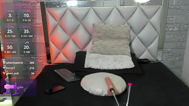 Aron Bolt online show from February 7, 2025, 11:03 pm