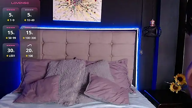 ShyVibes  online show from February 21, 2025, 9:32 pm