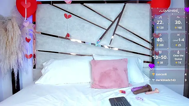 ssofijohnsonx online show from February 28, 2025, 3:48 pm