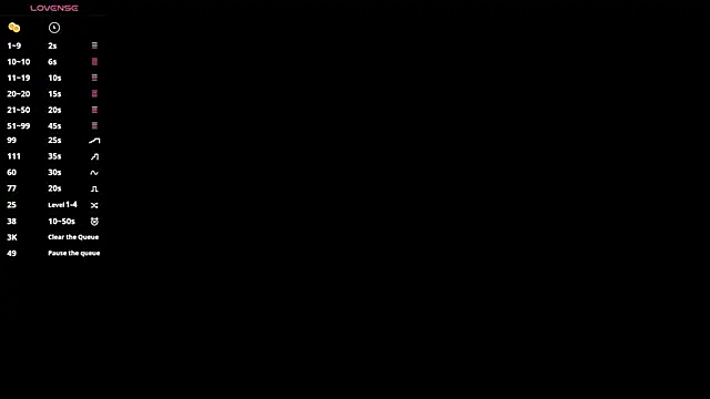 LinnHigh online show from January 11, 2026, 4:23 pm