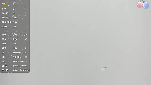 alana rossetti online show from November 3, 2025, 12:39 pm