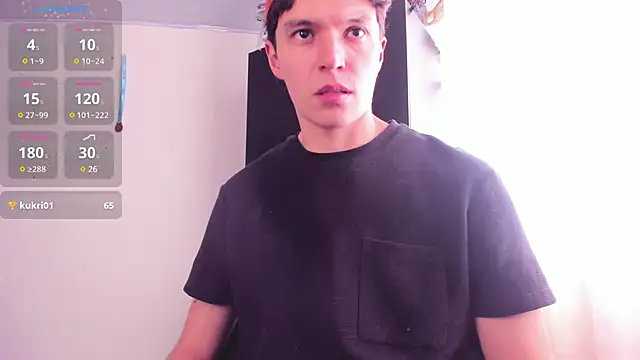 Mastrangelo xxx online show from March 21, 2025, 8:50 pm