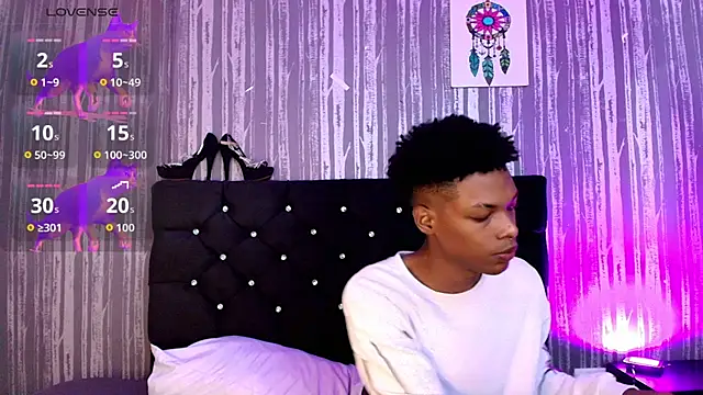 khler Angelis online show from January 7, 2026, 12:51 pm