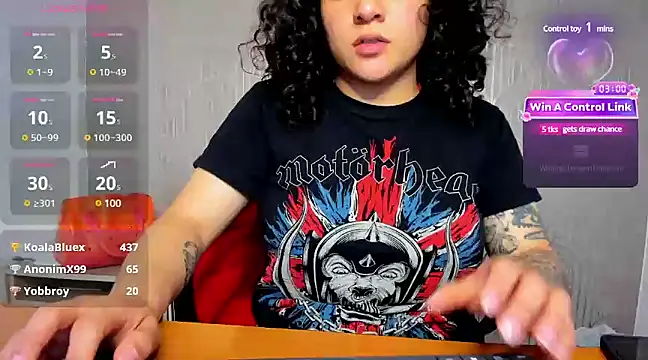 BloodyMaary  online show from March 7, 2025, 6:11 pm