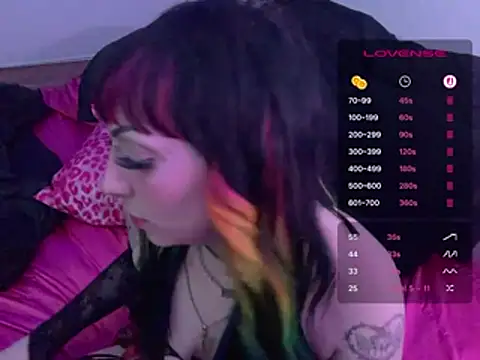 ChrryFoxx online show from May 31, 2026, 7:04 am