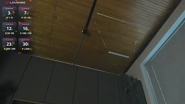 labrinthteasing online show from September 14, 2025, 4:06 pm