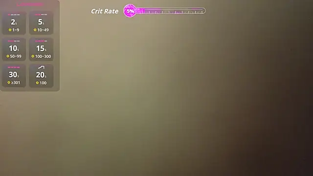 francescaasmith online show from March 3, 2026, 11:43 pm