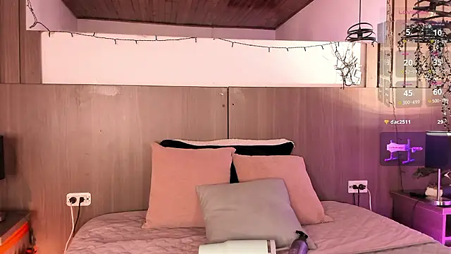 Snapshot of Violet_carson chatting on March 2, 2026, 1:18 pm Violet carson online show from March 2, 2026, 1:18 pm