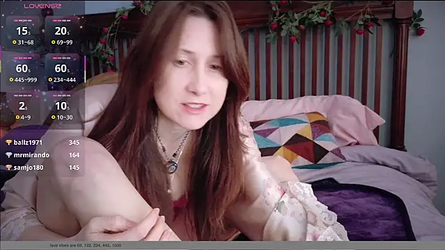 Snapshot of MommyGoddessL chatting on February 20, 2026, 6:41 pm MommyGoddessL online show from February 20, 2026, 6:41 pm