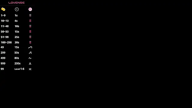 Shiny Daria online show from February 1, 2026, 8:24 am