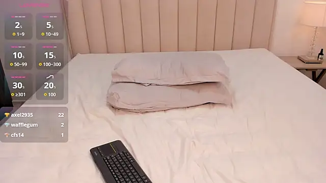 kyron  jobs online show from March 25, 2026, 9:32 pm