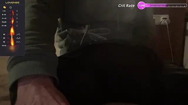 persix3x online show from January 18, 2026, 10:08 am