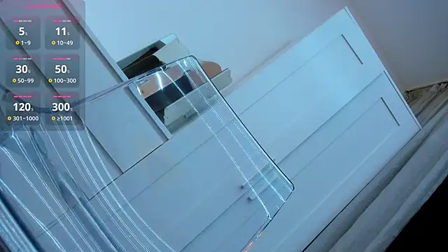 Anyssia online show from January 11, 2026, 11:21 pm